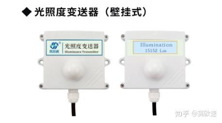 光照度傳感器與溫度變送器的基礎(chǔ)知識與應(yīng)用